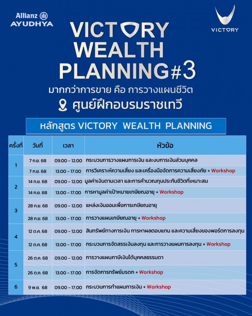 กำหนดการ Wealth Planning #3 
Victory Group , Allianz Ayudhya
วางแผนการเงิน อลิอันซ์