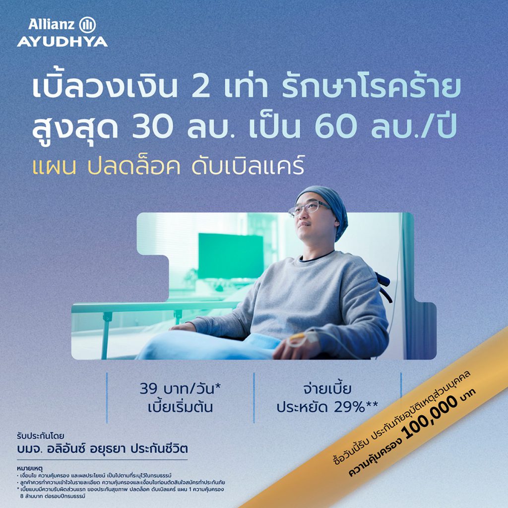ประกันสุขภาพดับเบิ้ลแคร์